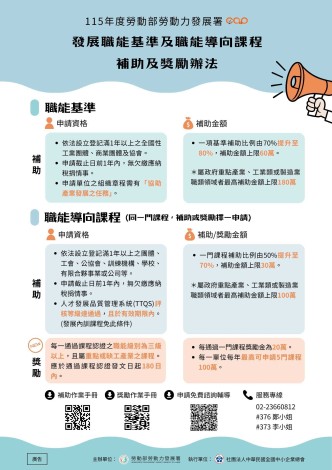 【海報】補助及獎勵辦法