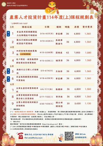 產業人才投資計畫114(上)課程規劃
