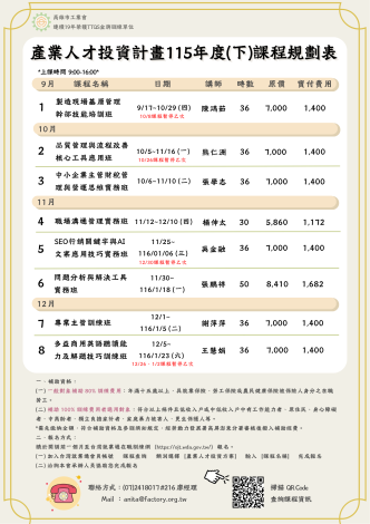 產業人才投資計畫115(下)課程規劃