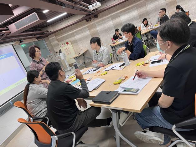內部講師訓-分組活動