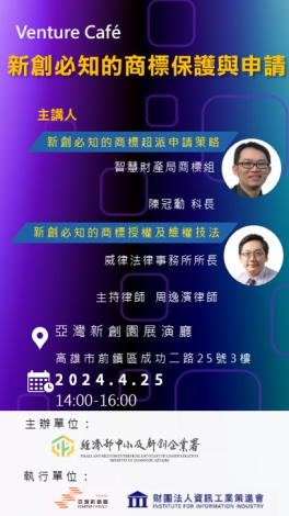 直式2