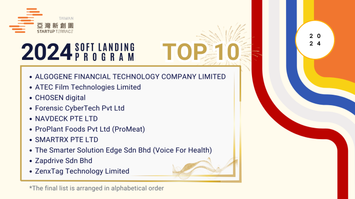 2024_SLP_TOP10公告圖