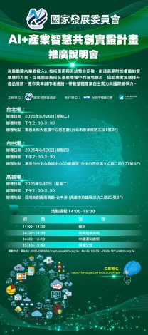2025「AI 產業智慧共創實證計畫」eDM