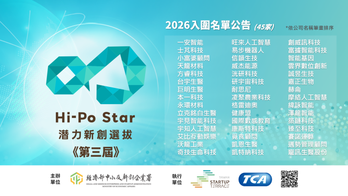 2026 潛力新創選拔 Hi-Po Star 入圍名單v2