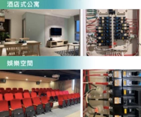 輕量型能源管理暨環控系統