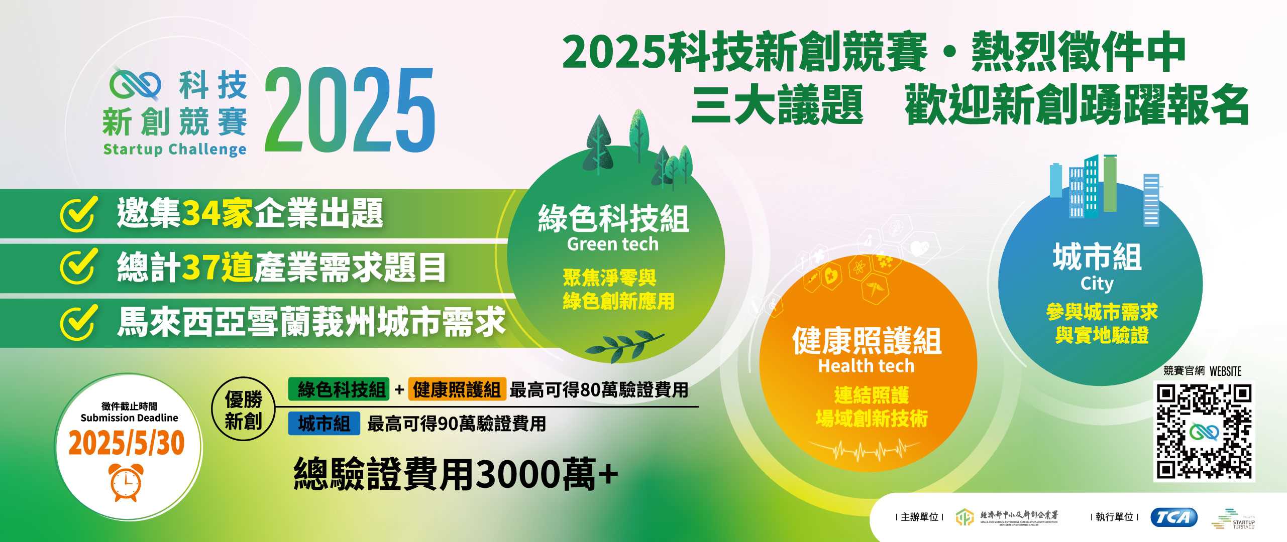 2025科技新創競賽熱烈徵件中！