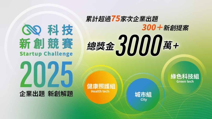 Last Day to Apply: 30(Fri) May, 2025