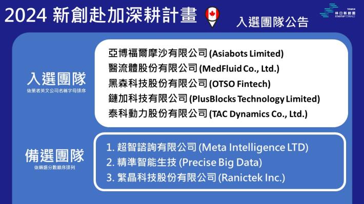 FJTJ3RMFA9NiQNBMd0h1oY9OUzBvDTrdazhvcpl7